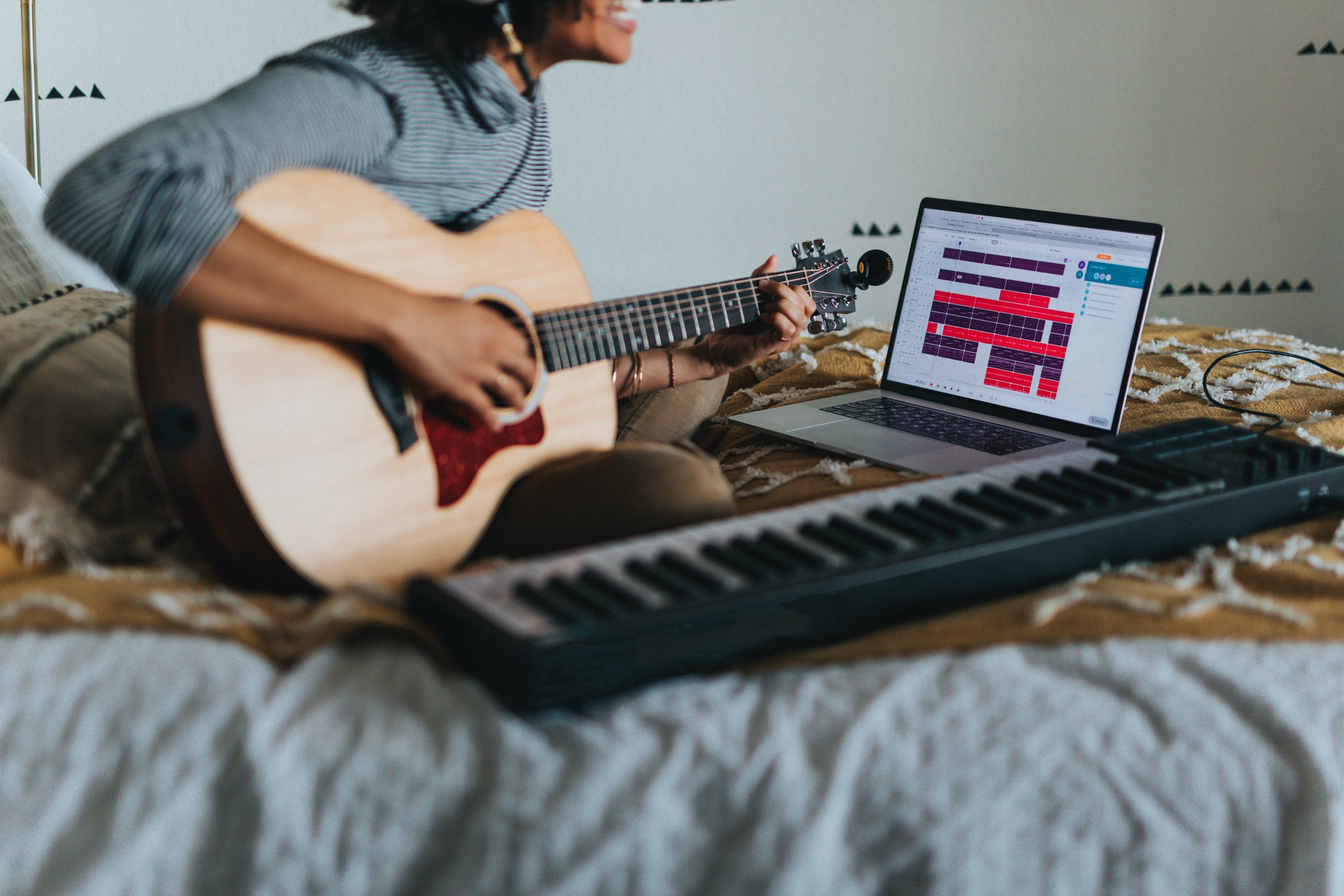 Cours de guitare virtuels pour l'est Ontario Image