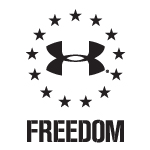 Under Armour Inc.